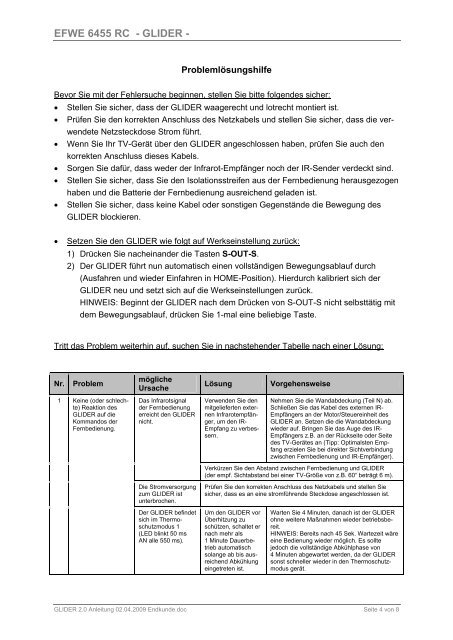 MOUNTING INSTRUCTIONS - Vogels