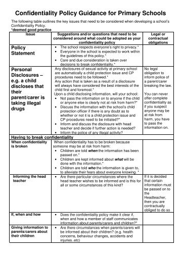 Confidentiality Policy Guidance for Primary Schools - the Essex Clerks