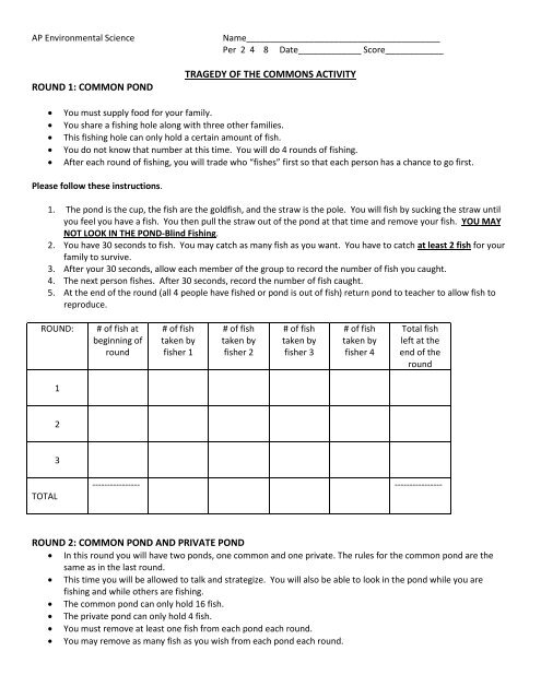tragedy of the commons 2013 Worksheet