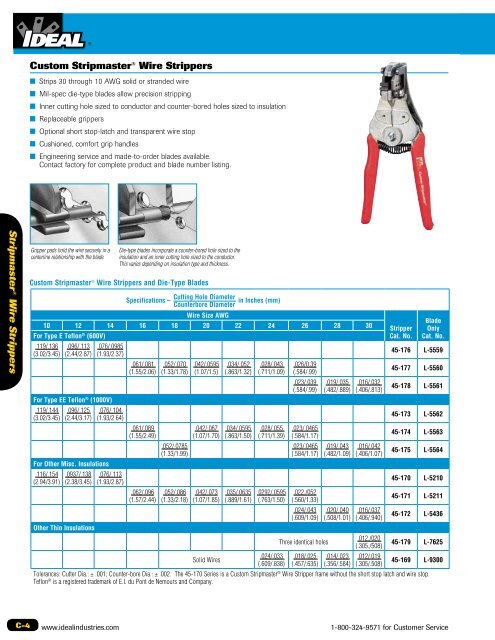 Ideal Full Tools Catalogue - RF Test Solutions