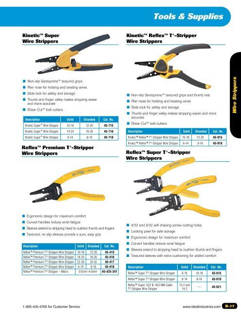 Ideal Full Tools Catalogue - RF Test Solutions
