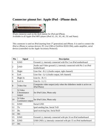 Connector pinout for: Apple iPod - iPhone dock - ImageEvent