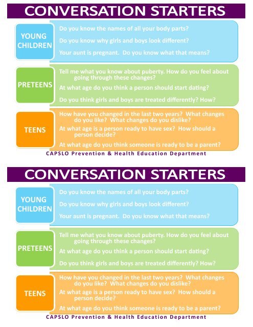 Conversation Starters English (Communication Card)