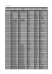 Formato General Escrituras Entregadas (ELE-10) - Corett