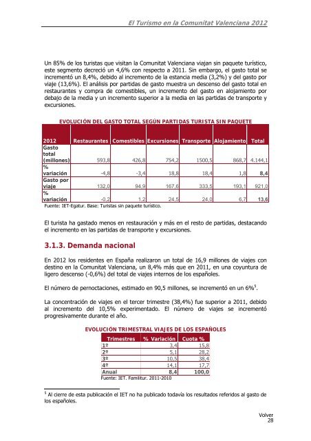 El Turismo en la Comunitat Valenciana 2012 - Turisme