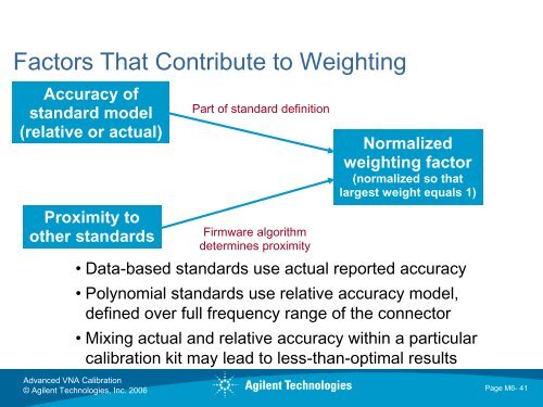 Advanced Calibration Techniques for VNAs