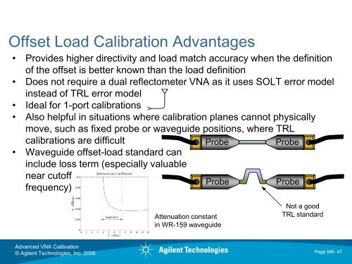 Advanced Calibration Techniques for VNAs