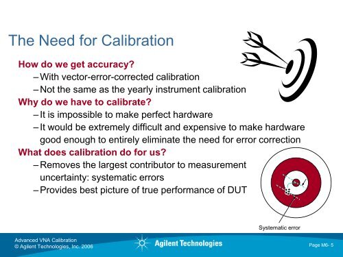 Advanced Calibration Techniques for VNAs