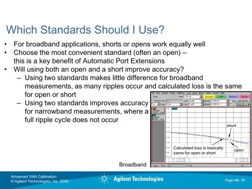 Advanced Calibration Techniques for VNAs