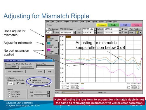 Advanced Calibration Techniques for VNAs