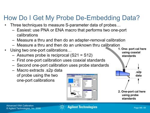 Advanced Calibration Techniques for VNAs