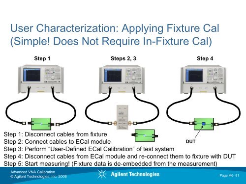 Advanced Calibration Techniques for VNAs