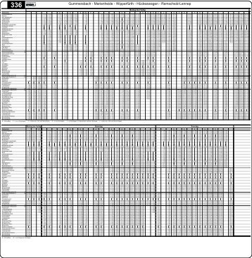 336 âº Gummersbach - Marienheide - WipperfÃ¼rth ... - OVAG