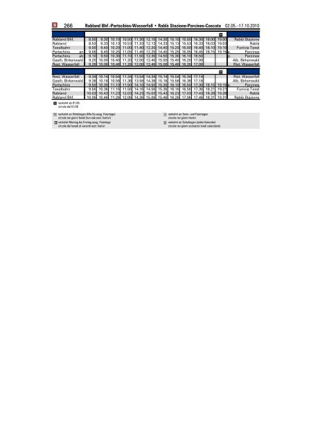 Fahrplan Meran und Umgebung - FrÃ¼hling 2010 - Orario ... - Dorf Tirol