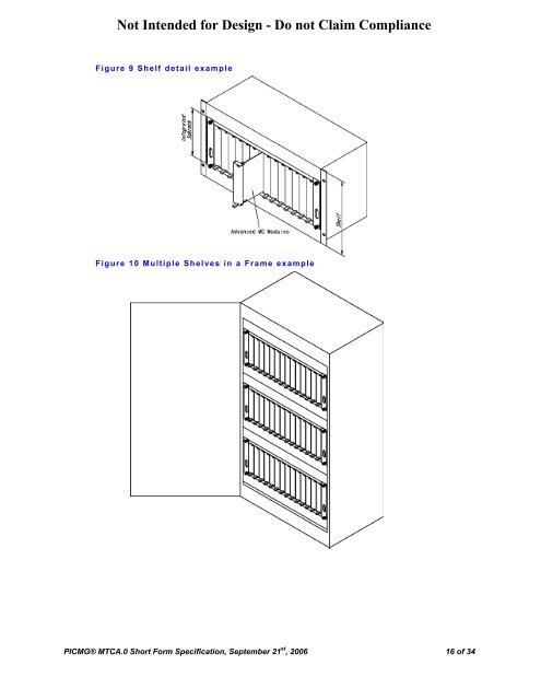 MicroTCA TM - PICMG