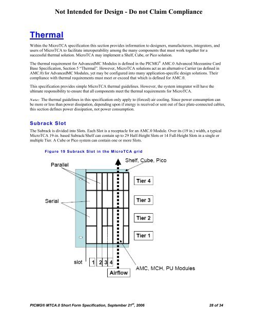 MicroTCA TM - PICMG