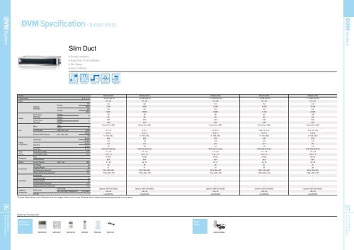 Specification - KlÃ­ma