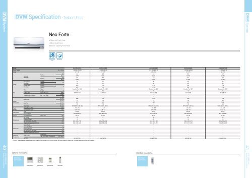 Specification - KlÃ­ma