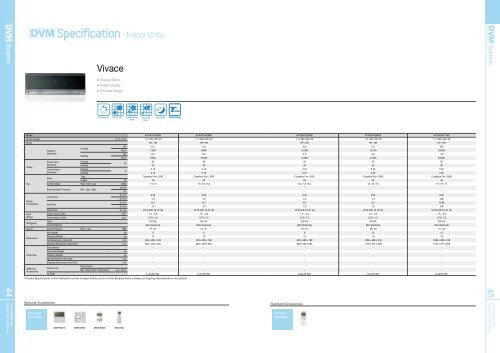 Specification - KlÃ­ma