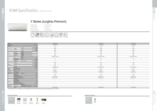 Specification - KlÃ­ma