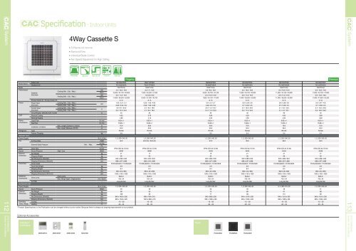 Specification - KlÃ­ma