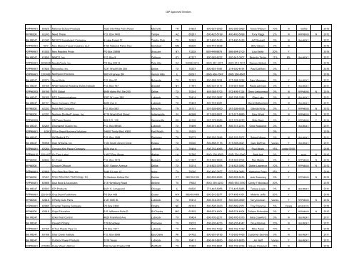 to view WTEPC Vendors List - Midland Independent School District