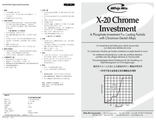 X-20 Chrome Investment - Whip Mix