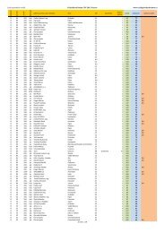 Cech kyjovskÃ½ch vinaÅÅ¯ VÃ½sledkovÃ¡ listina CVV 2012 Vracov www ...