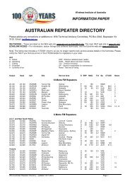 Australian Repeater Directory - Western & Northern Suburbs ...