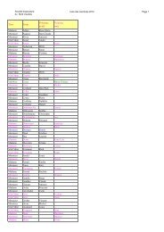 Liste membres 2012 noms