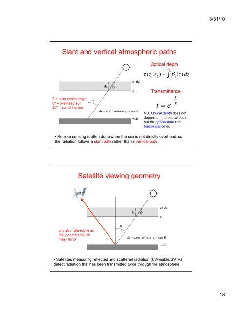 Atmospheric Transmission Beer's Law