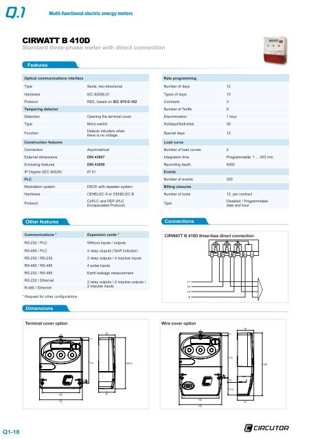 Multi-functional electric energy meters - Circutor