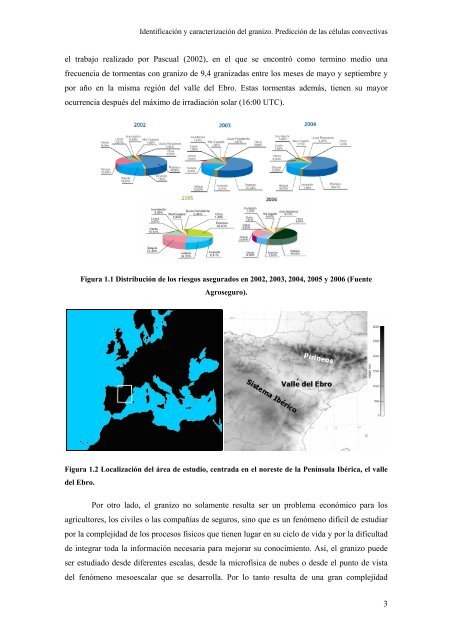 Identificación y caracterización del granizo mediante el radar ...