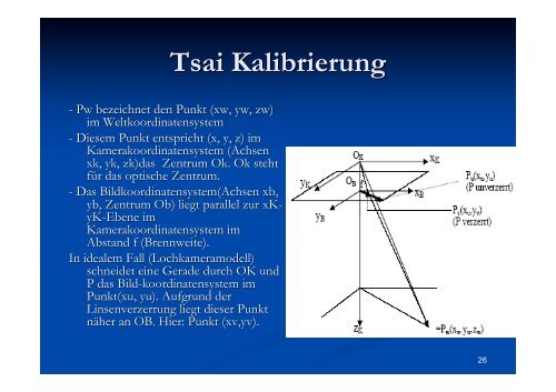 Kamera Kalibrierung