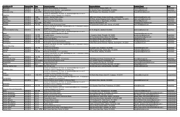 2012 Local Caucus Schedule - Democratic Party of Virginia