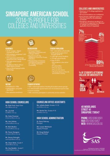 Singapore American School High School Profile