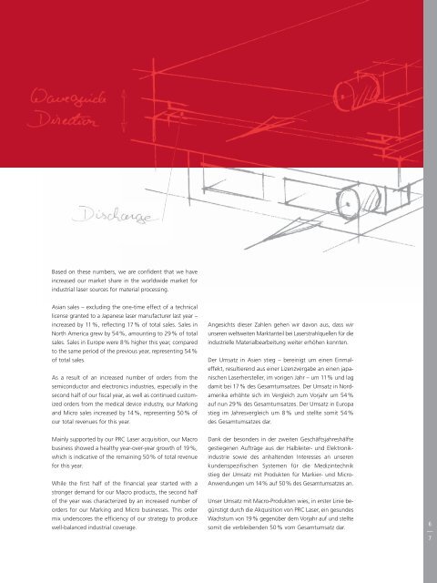 Annual Report Geschäftsbericht - Rofin