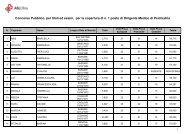 graduatoria finale [file.pdf] - Asl Olbia