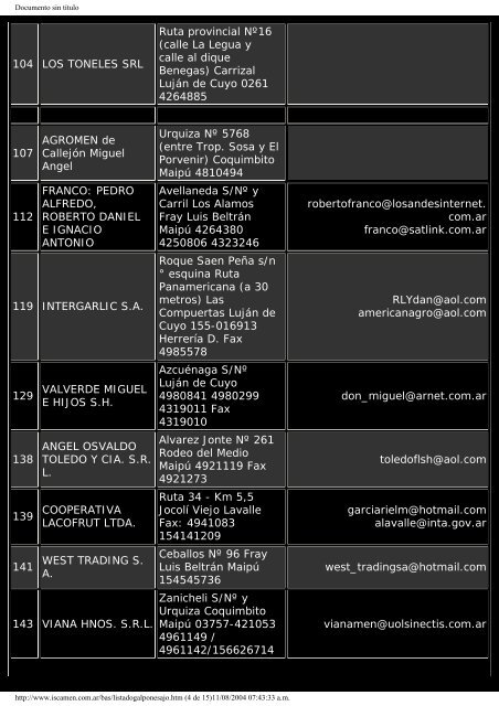 Requisitos Empacadores Ajo - Bolsa de Comercio de Mendoza