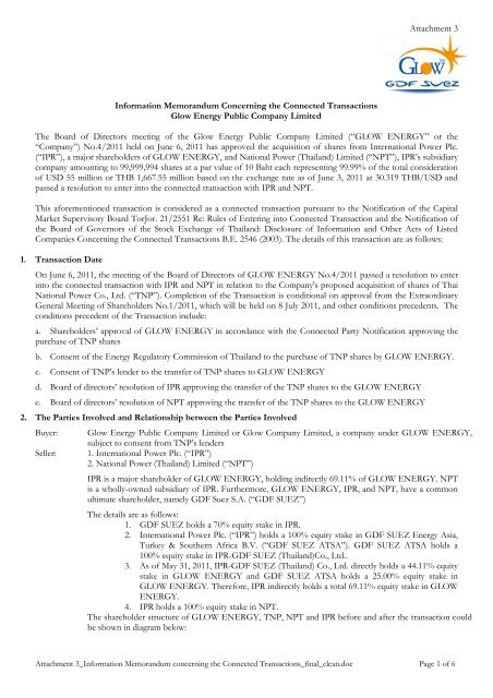 Attachment 3 Information Memorandum Concerning the Connected ...