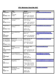 Liste VPU Mitglieder Mai 2007