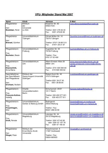 Liste VPU Mitglieder Mai 2007