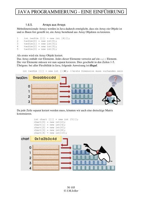 Java Programmierung - Eine EinfÃ¼hrung - Joller-Voss