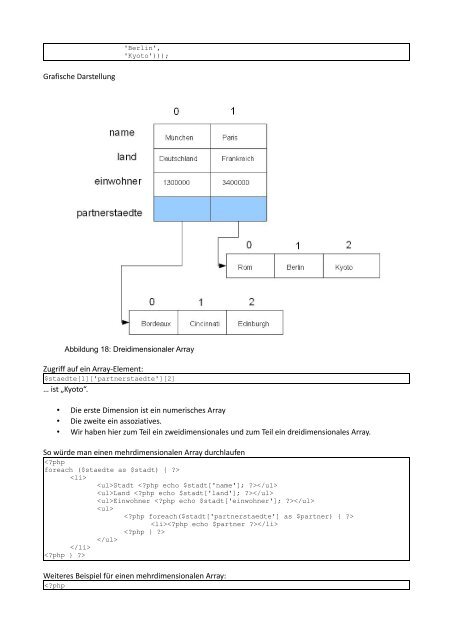 5.15 Objektorientierte Webentwicklung - valentinkoch.de