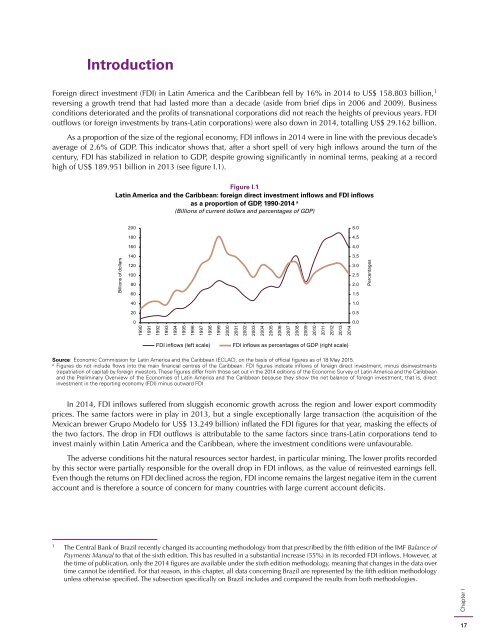Foreign Direct Investment in Latin America and the Caribbean 2015