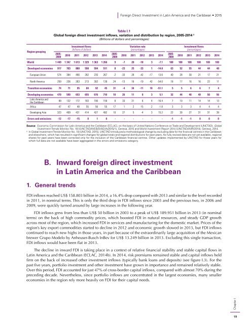 Foreign Direct Investment in Latin America and the Caribbean 2015