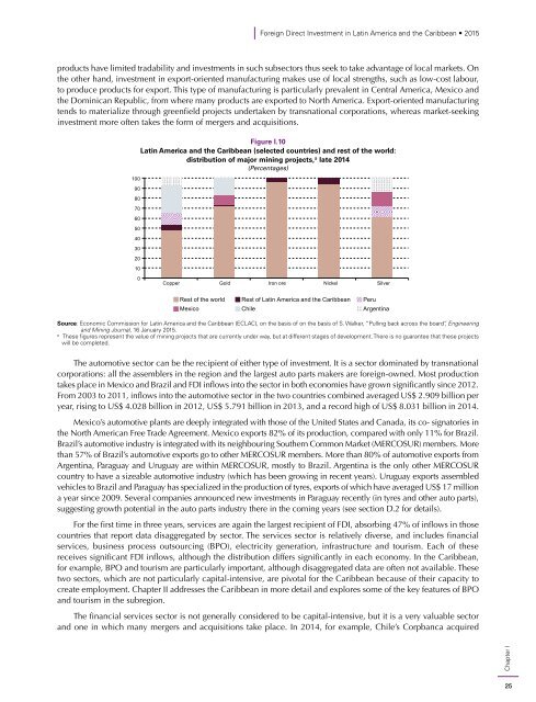 Foreign Direct Investment in Latin America and the Caribbean 2015