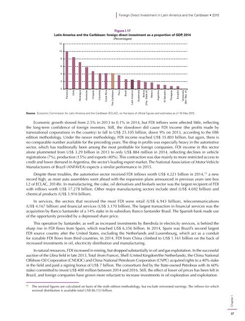 Foreign Direct Investment in Latin America and the Caribbean 2015