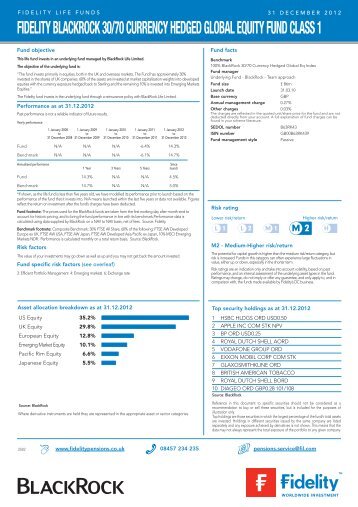 fidelity blackrock 30/70 currency hedged global equity fund class 1