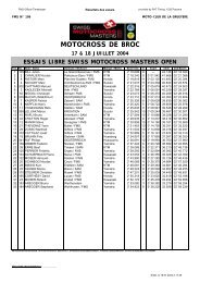 MOTOCROSS DE BROC